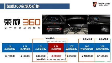 【inkaLink处处是惊喜荣威360中控系统体验_上海瑞孚荣威优惠促销】-汽车之家